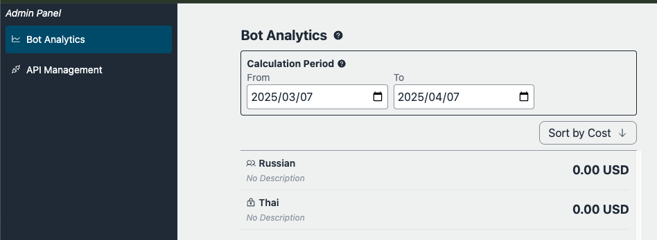 Per-assistant usage analytics in the admin console